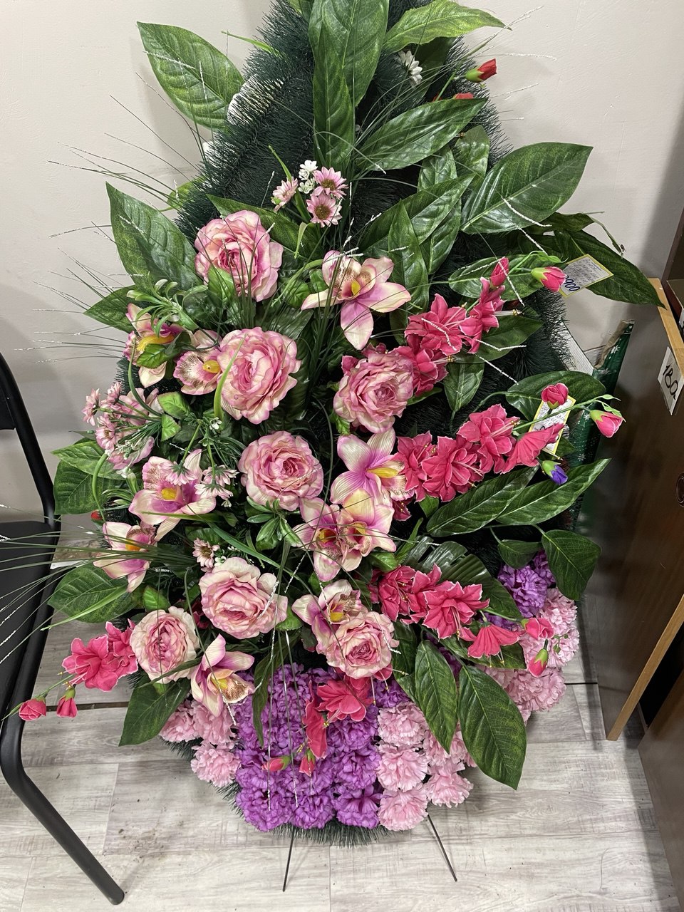 Модель 4
